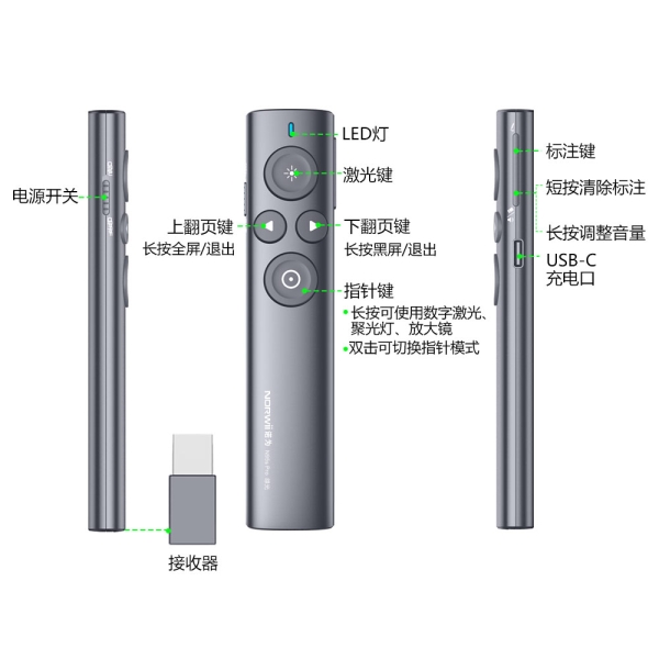 N95s Pro 物理綠光 空中鼠標(biāo) 數(shù)字激光 放大鏡  聚光燈
