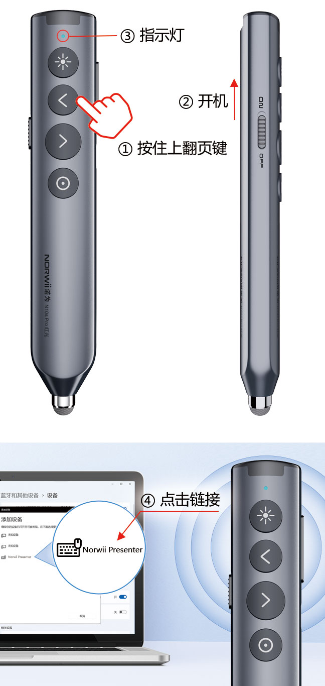 諾為 翻頁筆、擴音器專業(yè)品牌。