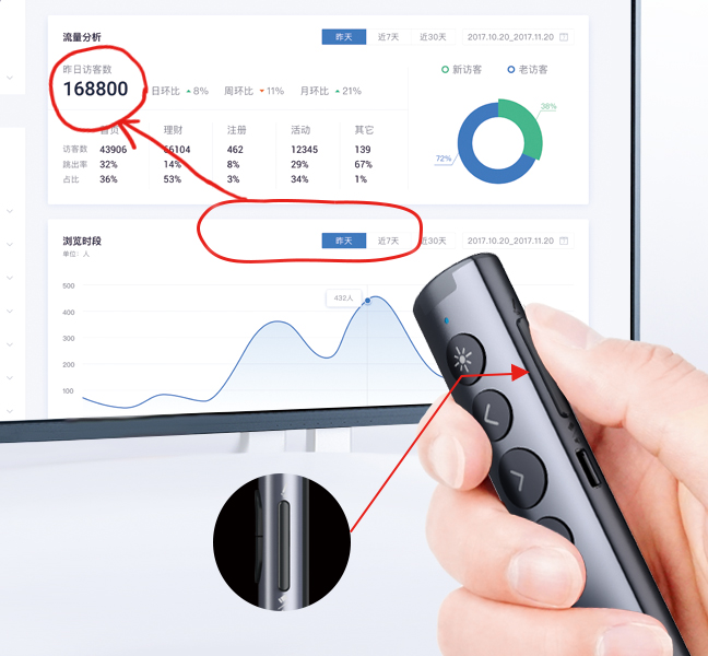 諾為 翻頁筆、擴音器專業(yè)品牌。