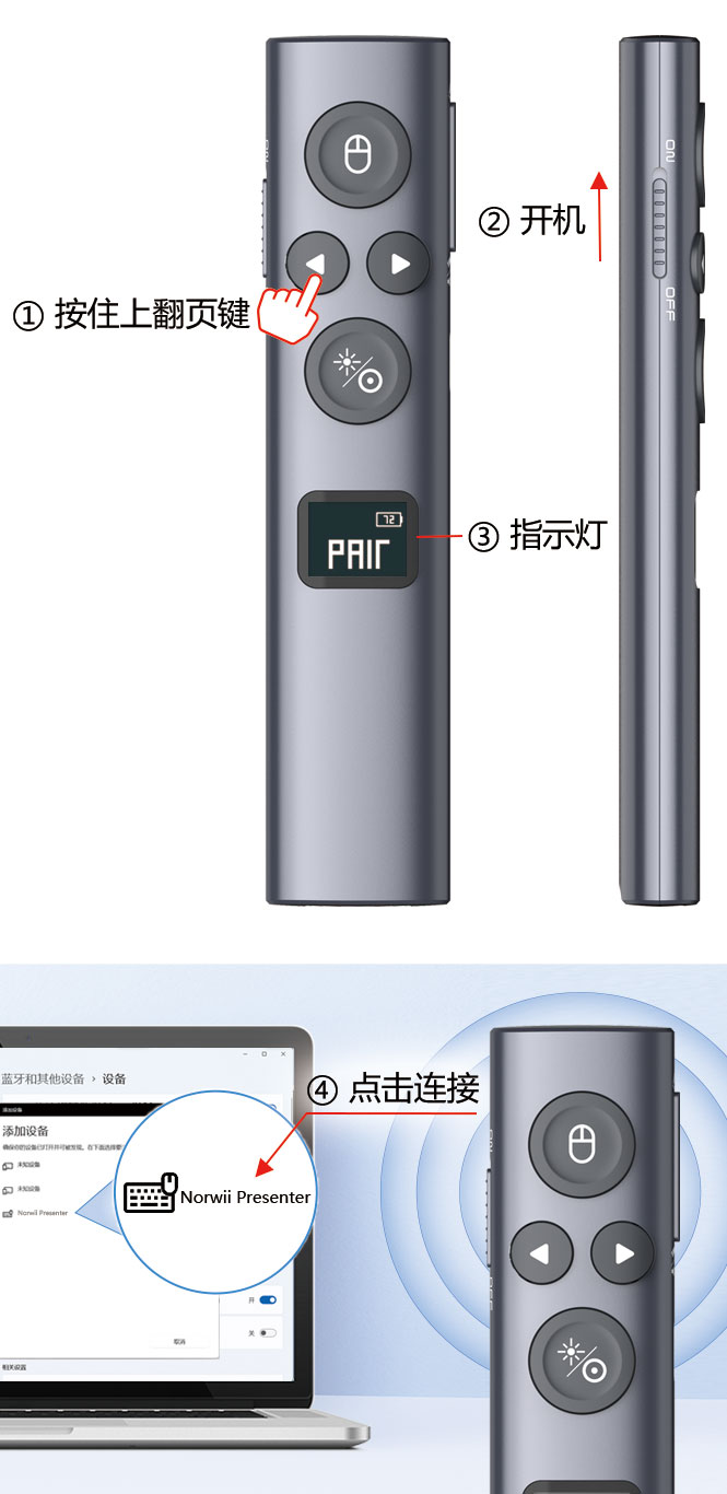 諾為 翻頁筆、擴音器專業(yè)品牌。