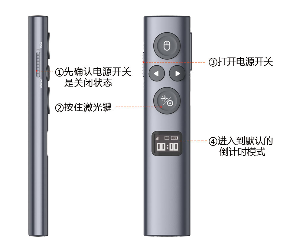 諾為 翻頁筆、擴音器專業(yè)品牌。