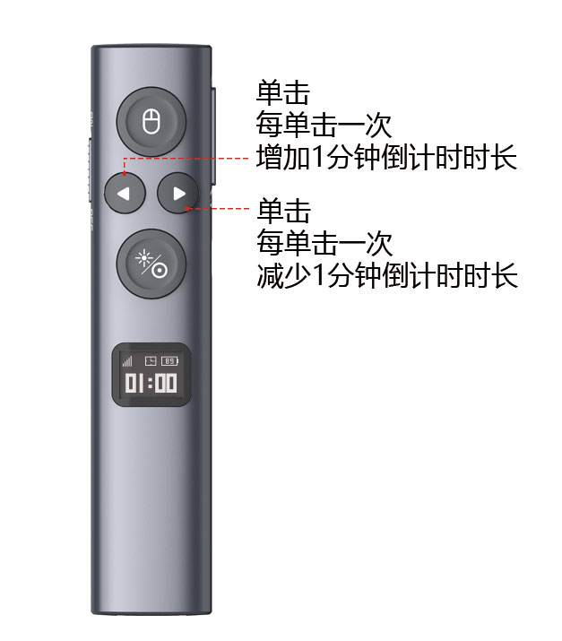 諾為 翻頁筆、擴音器專業(yè)品牌。