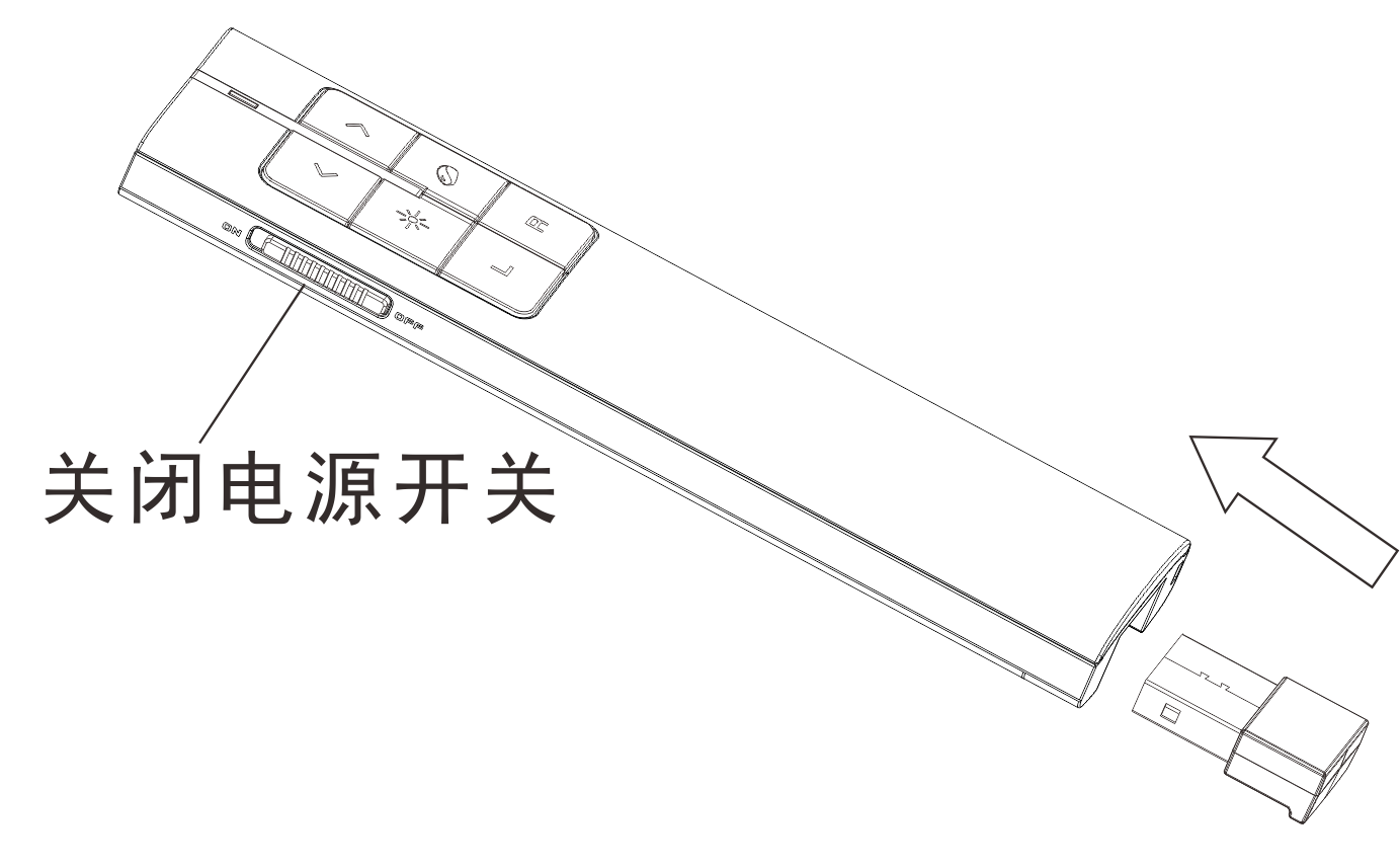 諾為 翻頁(yè)筆、擴(kuò)音器專(zhuān)業(yè)品牌。