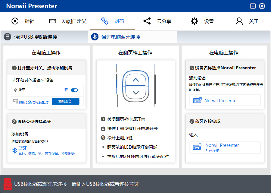 諾為 翻頁筆、擴(kuò)音器專業(yè)品牌。